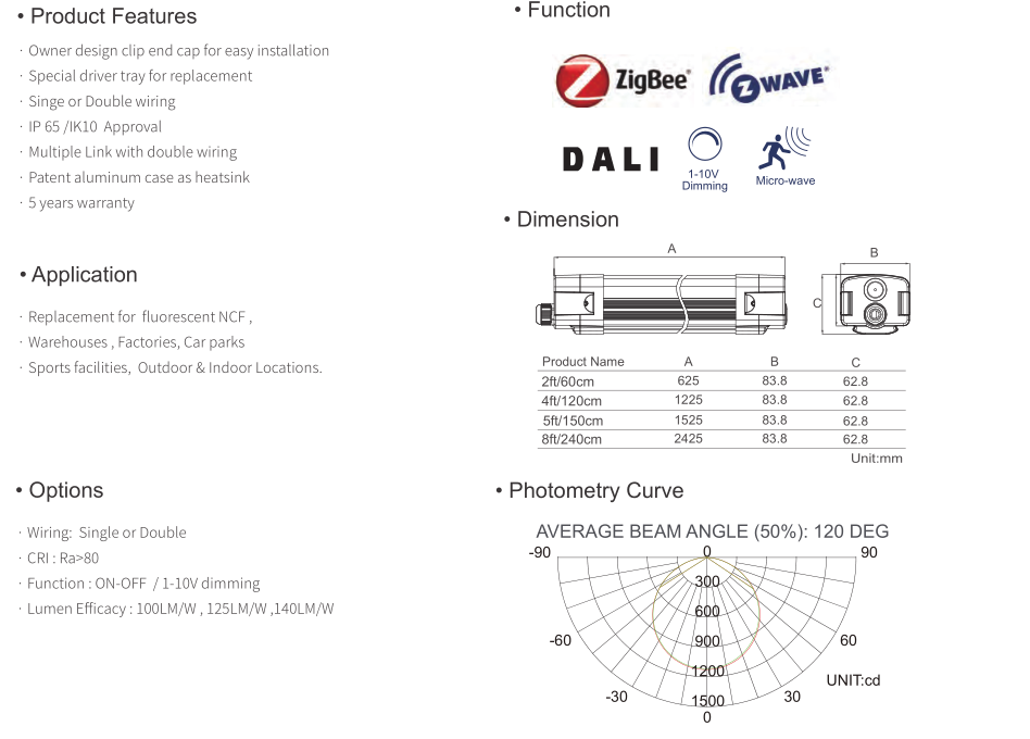 51cc57a586077ec9150ea4444ed0919.png